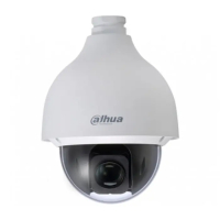 Видеокамера Dahua DH-SD50220I-HC
