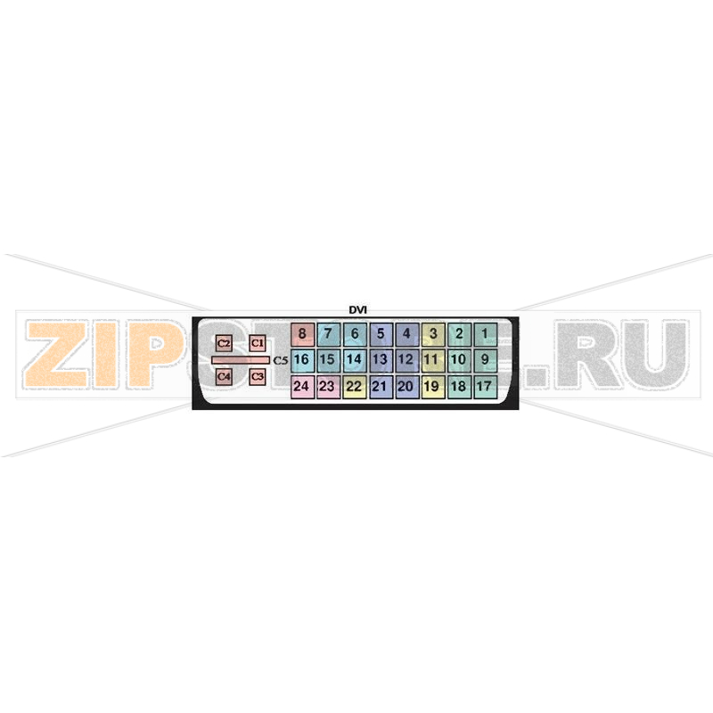 Разъем DVI, 25 контактов, 1 шт BKL Electronic 0908000 