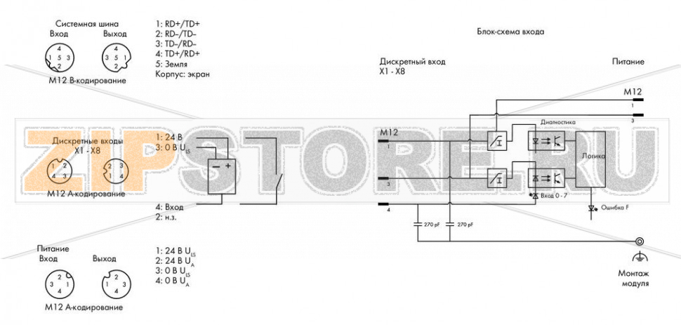 767 Series  I/O System Модуль, 8 дискретных входов; тока; 8 x M12; - Wago 767-3805 Краткое описание:этот модуль дискретного ввода принимает двоичные сигналы от переключателей, датчиков и бесконтактных переключателей (BERO).Характеристики:? 8 дискретных вводов, 24 В пост.тока? возможность выполнения диагностики (на модуль)? возможность параметрирования (фильтр, инверсия, интерактивное моделирование и диагностика)Комплектация:1 маркер WMB, желтый1 маркировочная полоса2 защитные крышки M12...
