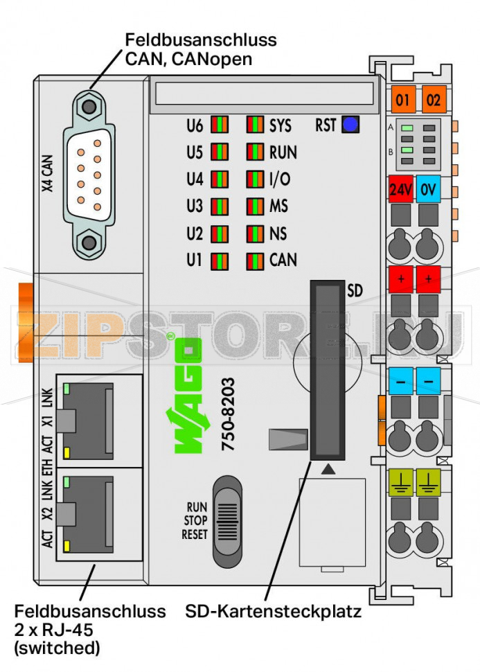 Контроллер PFC200; 2 x ETHERNET, CAN, CANopen; Внешняя температура; светло-серые Wago 750-8203/025-000 Note:For this item, a successor is available: 750-8216/025-000The PFC200 Controller is a compact PLC for the modular WAGO I/O System. Besides network and fieldbus interfaces, the controller supports all digital, analog and specialty modules found within the 750/753 Series. Two ETHERNET interfaces and an integrated switch enable line topology wiring. An integrated Webserver provides user configuration options, while displaying PFC200 status information.Besides the processing industry and building automation, typical applications for the PFC200 include standard machinery and equipment control (e.g., packaging, bottling and manufacturing systems, as well as textile, metal and wood processing machines).Programming per IEC 61131-3Programmable via WAGO-I/O-PRO V2.3 or e!COCKPITDirect connection of WAGO I/O Modules2 x ETHERNET (configurable), CAN, CANopenLinux operating system with RT?Preempt patch Configuration via CODESYS, e!COCKPIT or Web-Based Management interface Maintenance-free...