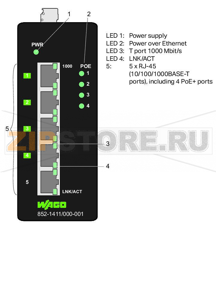 Промышленный переключатель ECO; 5 портов 1000Base-T; 4 * питание по Ethernet; Расширенный диапазон температур; черные Wago 852-1411/000-001 