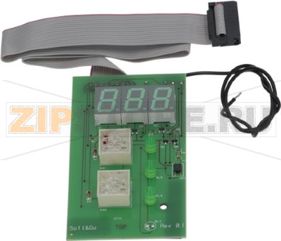 CIRCUIT PANEL BOARD DISPLAY 