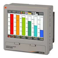 Регистратор безбумажный 100-240 В/AC, 50/60Гц Autonics KRN1000-0401-0S