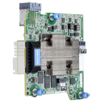 Контроллер HPE 804428-B21