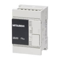 Контроллер Mitsubishi Electric FX3S-14MR-ES