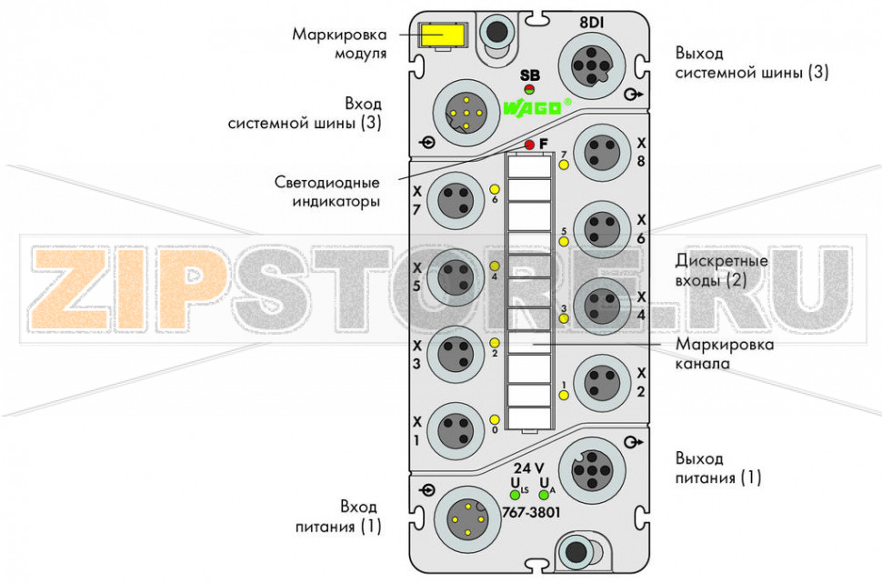 767 Series  I/O System Модуль, 8 дискретных входов; тока; 8 x M8; светло-серые Wago 767-3801 Краткое описание:Дискретный модуль ввода регистрирует двоичные сигналы от выключателей, датчиков и бесконтактных переключателей (BERO).Характеристики:- 8 дискретных входов, 24 В пост. тока- Возможность диагностики (для каждого модуля)- Возможность параметризации (фильтр, инверсия, имитация и диагностика в реальном времени)Комплект поставки:Маркировочная карточка WMB для модуля, желтая (1 шт.)Маркировочные полоски (1 шт.)Защитные крышки M8 (2 шт.)...