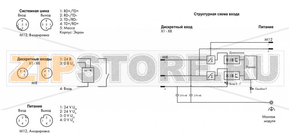 767 Series  I/O System Модуль, 8 дискретных входов; тока; 8 x M8; светло-серые Wago 767-3801 Краткое описание:Дискретный модуль ввода регистрирует двоичные сигналы от выключателей, датчиков и бесконтактных переключателей (BERO).Характеристики:- 8 дискретных входов, 24 В пост. тока- Возможность диагностики (для каждого модуля)- Возможность параметризации (фильтр, инверсия, имитация и диагностика в реальном времени)Комплект поставки:Маркировочная карточка WMB для модуля, желтая (1 шт.)Маркировочные полоски (1 шт.)Защитные крышки M8 (2 шт.)...
