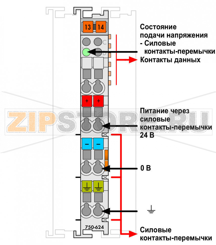 Модуль фильтра питания на стороне полевых устройств (сетевой фильтр); тока; Высокая развязка; - Wago 750-624/020-000 Необходимы для применений с более строгими требованиями к защите от импульсного напряжения, например, для судостроения и систем автоматизации береговых и морских объектов, а также для обеспечения соответствия стандартам таких ведущих агентств, как Германский Ллойд.Необходимы для сертифицированного использования в судостроении с модулями ввода-вывода серии 750. Оптимизированы для использования в системах с контролем изоляции.Включая защиту от перенапряжения...