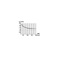 Радиатор для светодиодов, алюминиевый, 2.5 К/Вт, 50x15 мм Fischer Elektronik SK 602 15 SA