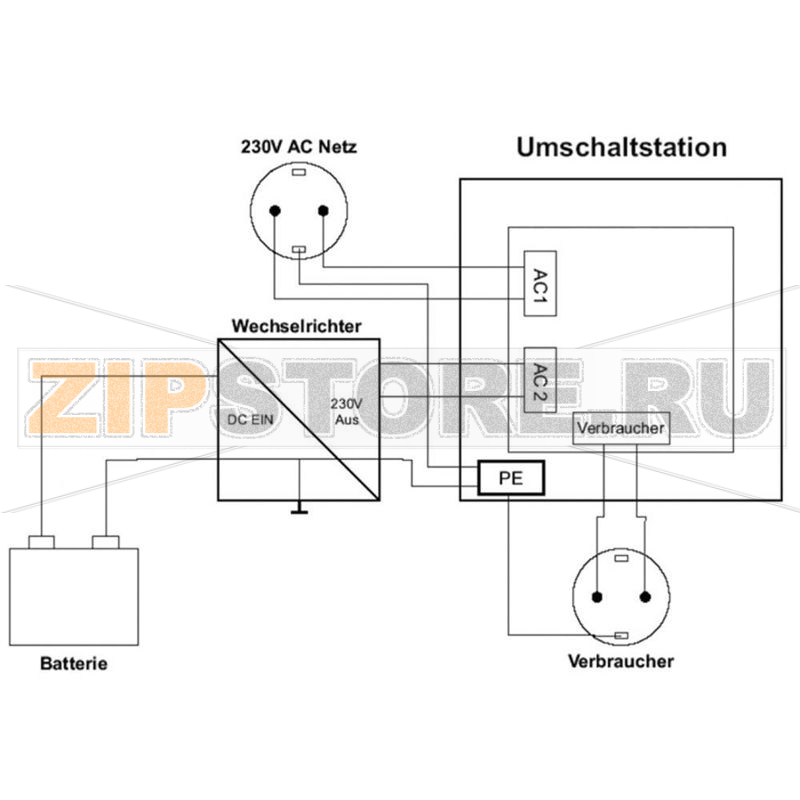 Станция переключения 2760 ВА, 230 В/AC IVT US-12N 