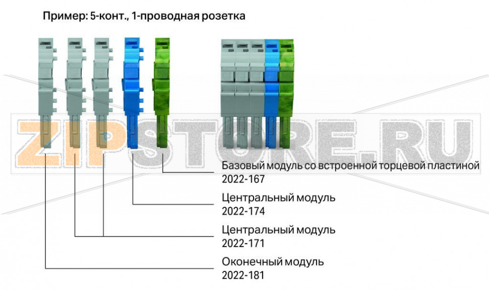 Центральный модуль для 1-проводной розетки; 2,5 мм; 1-пол.; 2,50 mm; синие Wago 2022-174 