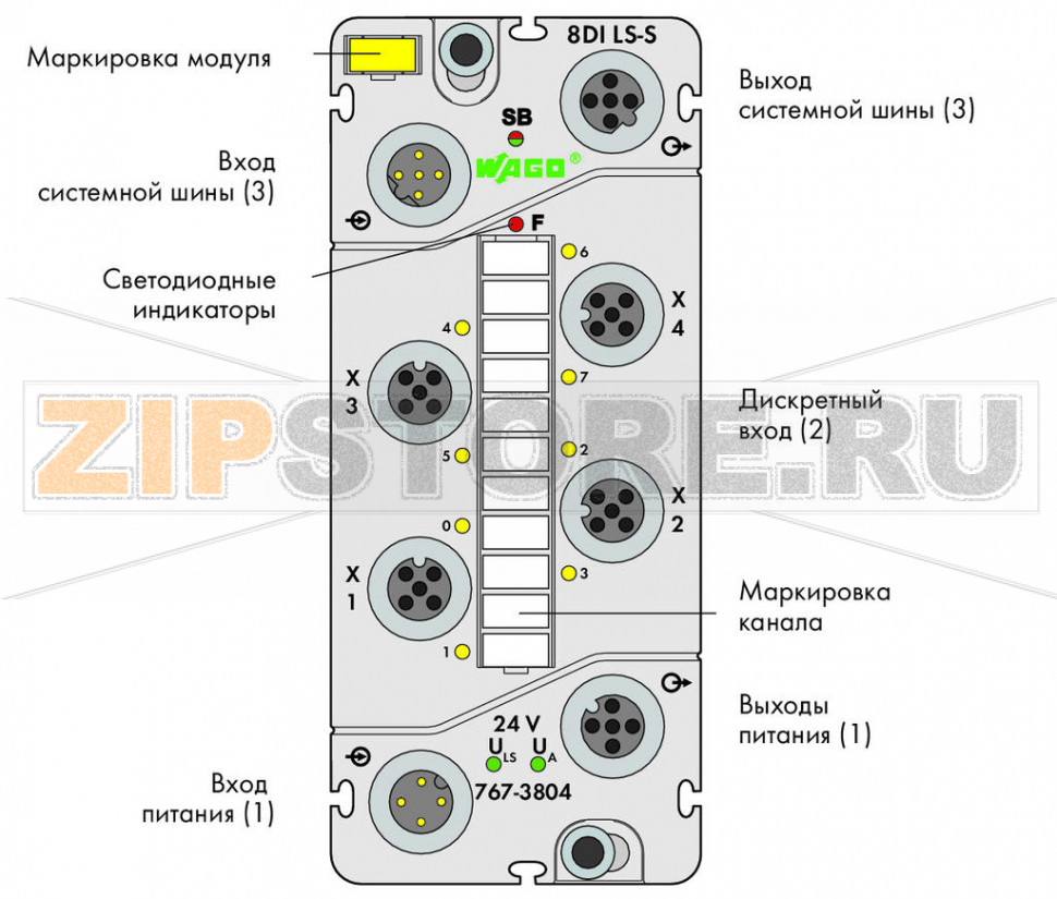 767 Series  I/O System Модуль, 8 дискретных входов; тока; Включение по низкому уровню; 4 x M12, два выхода на соединитель; светло-серые Wago 767-3804 Краткое описание:Этот дискретный модуль ввода регистрирует двоичные сигналы от выключателей, датчиков и бесконтактных переключателей (BERO).Характеристики:- 8 дискретных входов, 24 В пост. тока, переключение по низкому уровню- Возможность диагностики (для каждого модуля)- Возможность параметризации (фильтр, инверсия, имитация и диагностика в реальном времени)Комплект поставки:Маркировочная карточка WMB для модуля, желтаяМаркировочная полоскаЗащитные крышки M12 (2 шт.)...