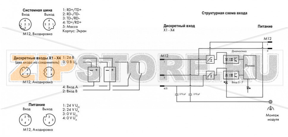 767 Series  I/O System Модуль, 8 дискретных входов; тока; Включение по низкому уровню; 4 x M12, два выхода на соединитель; светло-серые Wago 767-3804 Краткое описание:Этот дискретный модуль ввода регистрирует двоичные сигналы от выключателей, датчиков и бесконтактных переключателей (BERO).Характеристики:- 8 дискретных входов, 24 В пост. тока, переключение по низкому уровню- Возможность диагностики (для каждого модуля)- Возможность параметризации (фильтр, инверсия, имитация и диагностика в реальном времени)Комплект поставки:Маркировочная карточка WMB для модуля, желтаяМаркировочная полоскаЗащитные крышки M12 (2 шт.)...