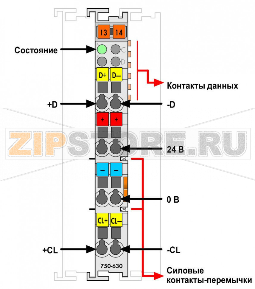 Интерфейс передатчика SSI; 25 бит; 125 кГц; Код Грея; светло-серые Wago 750-630/000-008 