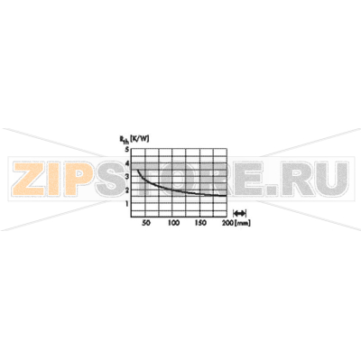 Радиатор для светодиодов, алюминиевый, 3.75 К/Вт, 46x20 мм Fischer Elektronik SK 598 20 SA 