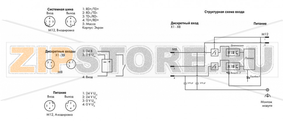 767 Series  I/O System Модуль, 8 дискретных входов; тока; Включение по низкому уровню; 8 x M8; светло-серые Wago 767-3803 Краткое описание:Этот дискретный модуль ввода регистрирует двоичные сигналы от выключателей, датчиков и бесконтактных переключателей (BERO).Характеристики:- 8 дискретных входов, 24 В пост. тока, переключение по низкому уровню- Возможность диагностики (для каждого модуля)- Возможность параметризации (фильтр, инверсия, имитация и диагностика в реальном времени)Комплект поставки:Маркировочная карточка WMB для модуля, желтаяМаркировочная полоскаЗащитные крышки M8 (2 шт.)...
