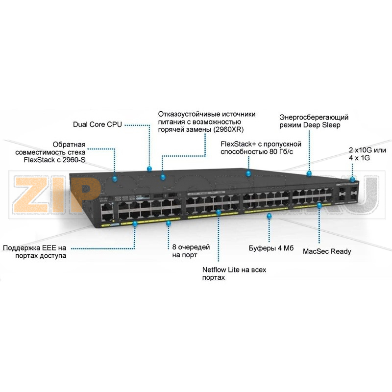 Коммутатор 24xGE, 4x1G SFP, LAN Base Cisco WS-C2960X-24TS-L 