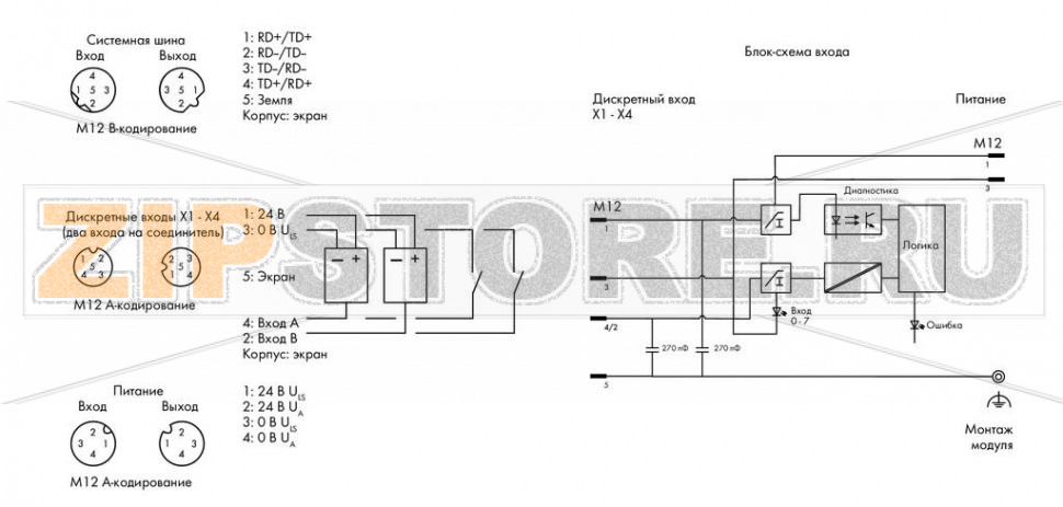 767 Series  I/O System Модуль, 8 дискретных входов; тока; Высокоскоростные; 4 x M12, два выхода на соединитель; - Wago 767-3806 Краткое описание:Этот модуль дискретного ввода принимает двоичные сигналы от датчиков с малым временем отклика.Модуль 767-3806 оснащен высокоскоростными вводами-выводами, что делает его идеальным выбором для использованиям в высокоскоростных шинных системах на базе ETHERNET (напр., sercos).Особенности:? 8 дискретных вводов, 24 В пост.токаПолное время цикла реакции системы (аппаратная часть) не более 6 мксВозможность выполнения диагностики (помодульно)Возможность параметрирования (фильтр, инверсия, интерактивное моделирование и диагностика)Комплектация:1 маркер WMB, желтый1 маркировочная полоса2 защитные крышки M12...
