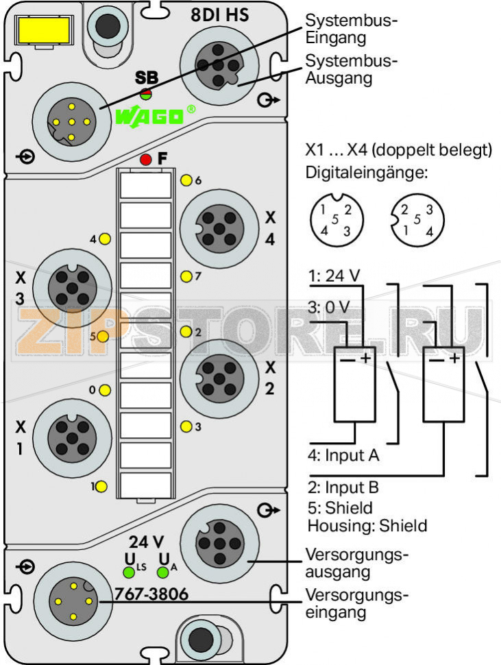 767 Series  I/O System Модуль, 8 дискретных входов; тока; Высокоскоростные; 4 x M12, два выхода на соединитель; - Wago 767-3806 Краткое описание:Этот модуль дискретного ввода принимает двоичные сигналы от датчиков с малым временем отклика.Модуль 767-3806 оснащен высокоскоростными вводами-выводами, что делает его идеальным выбором для использованиям в высокоскоростных шинных системах на базе ETHERNET (напр., sercos).Особенности:? 8 дискретных вводов, 24 В пост.токаПолное время цикла реакции системы (аппаратная часть) не более 6 мксВозможность выполнения диагностики (помодульно)Возможность параметрирования (фильтр, инверсия, интерактивное моделирование и диагностика)Комплектация:1 маркер WMB, желтый1 маркировочная полоса2 защитные крышки M12...