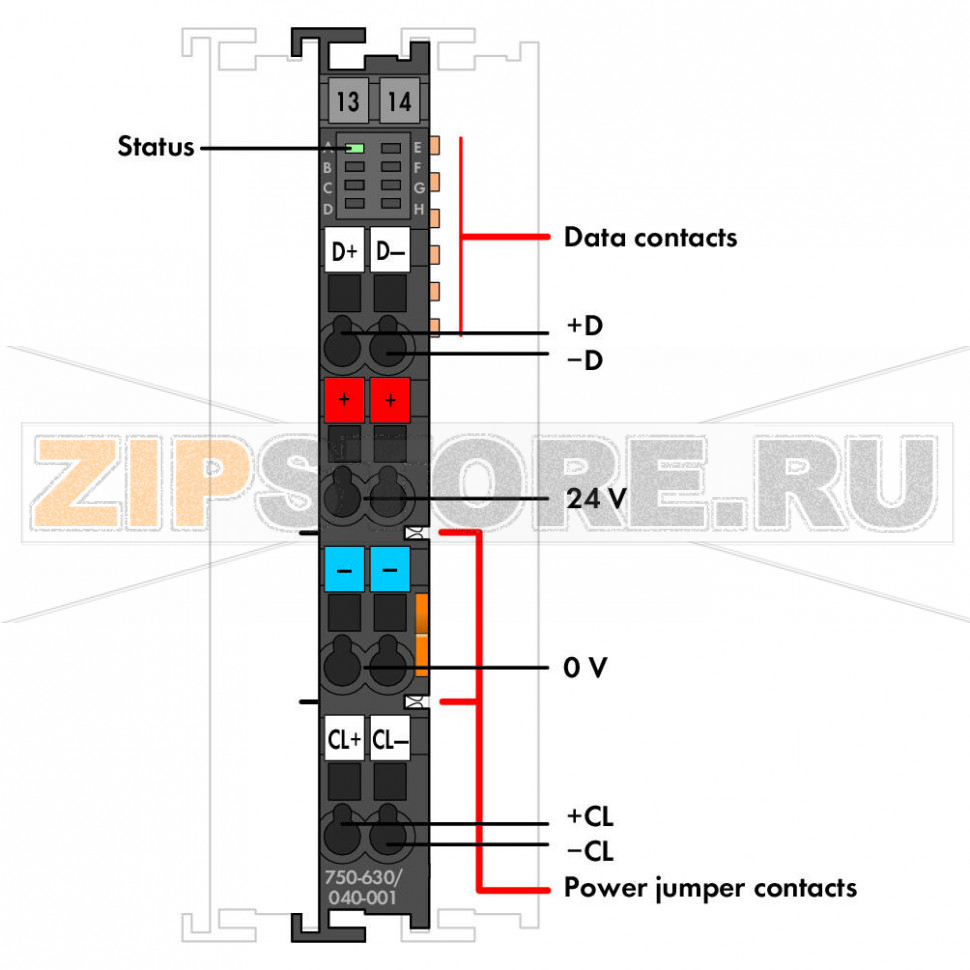 Интерфейс передатчика SSI; регулируемые; Extreme; - Wago 750-630/040-001 This module is an SSI interface for the direct connection to an SSI transmitter.After the module has given a clock pulse to the sensor, the module reads the incoming data and transmits it directly as a data word into the process image of the PLC or PC. It is possible to factory adjust different operating modes, transfer frequencies and bit widths by means of the control register.The power supply for the transmitter is derived internally from the power jumper contacts.The device is ideal for operation in extreme environments thanks to:Extended temperature rangeGreater immunity to impulse voltages and electromagnetic interferenceHigher vibration and shock resistance...