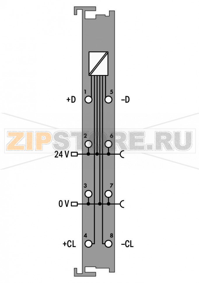 Интерфейс передатчика SSI; регулируемые; Extreme; - Wago 750-630/040-001 This module is an SSI interface for the direct connection to an SSI transmitter.After the module has given a clock pulse to the sensor, the module reads the incoming data and transmits it directly as a data word into the process image of the PLC or PC. It is possible to factory adjust different operating modes, transfer frequencies and bit widths by means of the control register.The power supply for the transmitter is derived internally from the power jumper contacts.The device is ideal for operation in extreme environments thanks to:Extended temperature rangeGreater immunity to impulse voltages and electromagnetic interferenceHigher vibration and shock resistance...