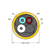 RFID-кабель Turck CABLE-BLIDENT-25M/S2500