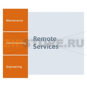 Инструмент цифровой службы для перерабатывающей промышленности Siemens 9LA1110-6A...-.... 