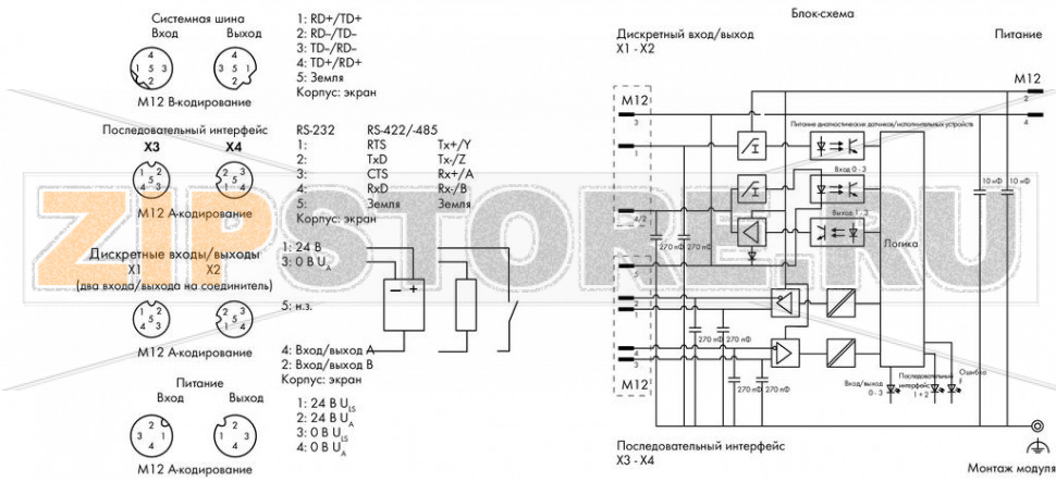 767 Series  I/O System Последовательный интерфейс (RS-232, RS-422/-485); светло-серые Wago 767-5203 Краткое описание:Модуль последовательного интерфейса управляет и контролирует оба устройства (например, сканеры штрих-кода, принтеры, устройства масштабирования, лазерные системы измерения, панели управления, транспондеры), а также интегрированные дискретные вводы-выводыХарактеристики:- 2 последовательных интерфейса (RS-232, RS-422/-485)- 4 дискретных вводов-выводов, 24 В пост.тока / 0,5 А? Возможность выполнения диагностики (поканально/помодульно)- С возможностью параметрирования (последовательный интерфейс, режим работы, счетчик, фильтр, инверсия, стратегия подстановки значения, подстановочное значение, ручной режим, интерактивное моделирование и диагностика)Комплектация:1 маркер WMB, оранжевый1 маркировочная полоса2 защитные крышки M12...