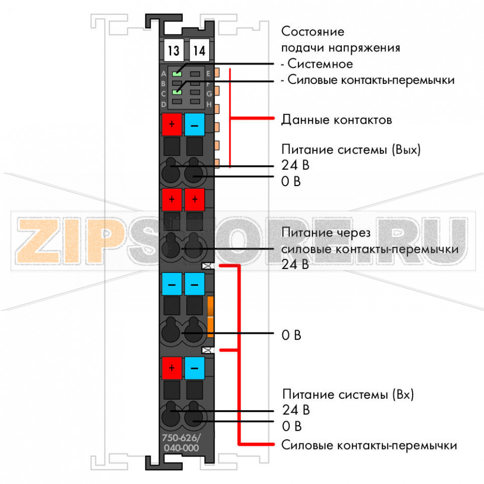 Фильтр питания; тока; Высокая развязка; Extreme; темно-серые Wago 750-626/040-000 