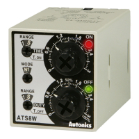 Таймер аналоговый, многофункциональный, компактный, 8-контактный разъем, два дисковых переключателя Autonics ATS8W-13