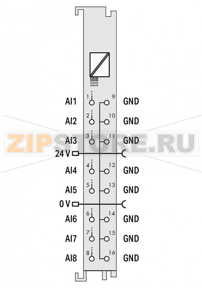 8 аналоговых вводов; 0 - 10 В/± 10 В пост.тока; Несимметричный; - Wago 750-497 