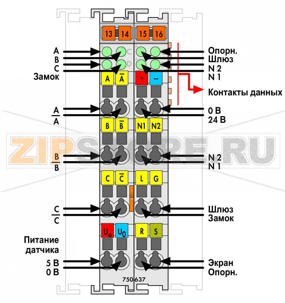 Интерфейс инкрементного шифратора; RS-422; 32 бит; Одиночный интерпретатор; светло-серые Wago 750-637/000-003 