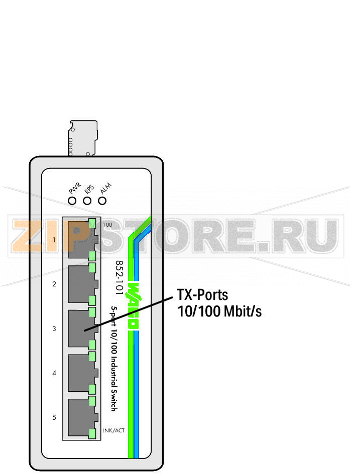 Промышленный переключатель; 5 портов 100Base-TX; черные Wago 852-101 