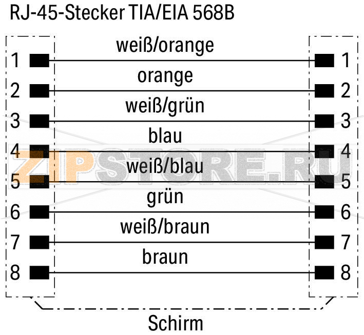 Кабель ETHERNET; Кат. 6А; RJ45, осевая фиксация; RJ45, осевая фиксация; Длина: 0,5 м; зеленые Wago 756-1250/1023-005 Short description:Halogen-free TPECat. 6A S/FTPHighly flexible50 µinch gold plating in the contact areaMechanically/Electrically tested4C Channel Link TestWrap-around label for clear traceabilityEasy plug unlocking...