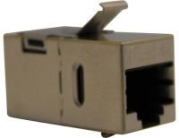 CONNECTOR FOR CABLE