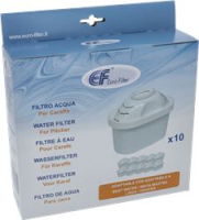 WATER PURIFICATION FILTER KIT 10 PCS