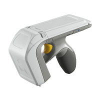 RFID-считыватель Zebra RFD8500