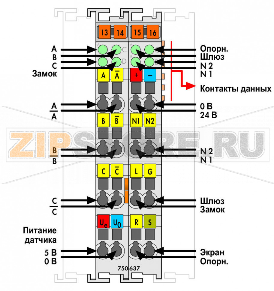 Интерфейс инкрементного шифратора; RS-422; 32 бит; светло-серые Wago 750-637 
