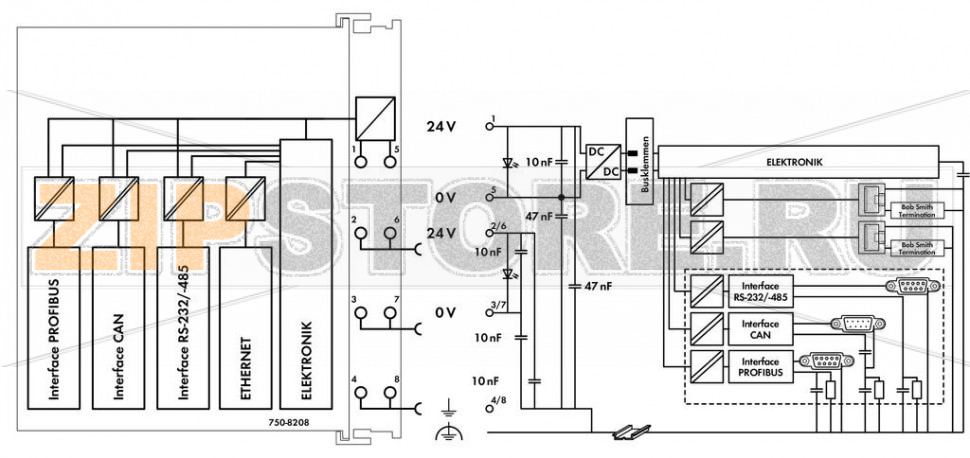 Контроллер PFC200; 2 x ETHERNET, RS-232/-485, CAN, CANopen, PROFIBUS-Master; светло-серые Wago 750-8208 The PFC200 Controller is a compact PLC for the modular WAGO I/O System. Besides network and fieldbus interfaces, the controller supports all digital, analog and specialty modules found within the 750/753 Series. Two ETHERNET interfaces and an integrated switch enable line topology wiring. An integrated Webserver provides user configuration options, while displaying PFC200 status information.Besides the processing industry and building automation, typical applications for the PFC200 include standard machinery and equipment control (e.g., packaging, bottling and manufacturing systems, as well as textile, metal and wood processing machines).Programming per IEC 61131-3Programmable via WAGO-I/O-PRO V2.3 Direct connection of WAGO I/O modules2 x ETHERNET (configurable), RS-232/485, CAN, CANopen, PROFIBUS DP MasterLinux operating system with RT?Preempt patch Configuration via CODESYS or Web-Based Management interface Maintenance-free...