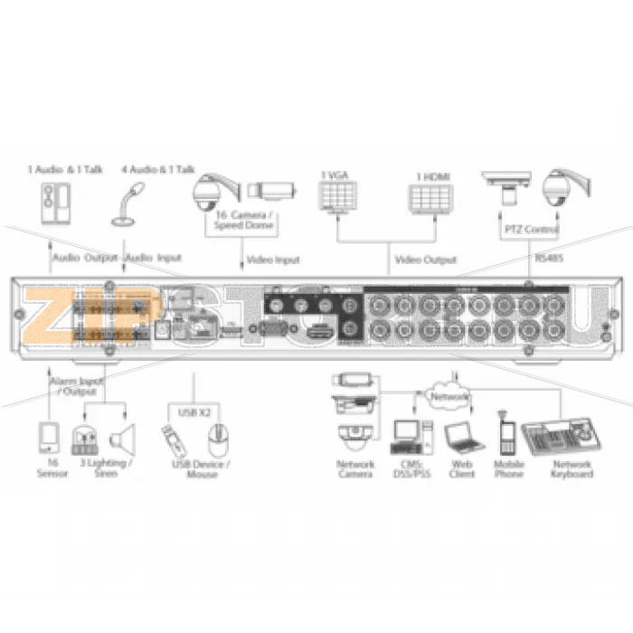 Видеорегистратор Dahua DHI-HCVR5204A-S2 
