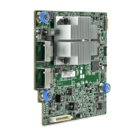 Контроллер HPE 726736-B21
