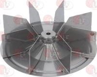 FAN KIT ø 195 mm
