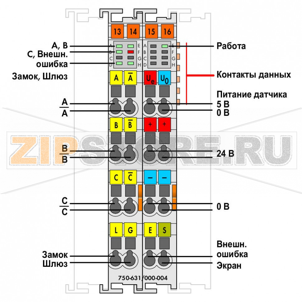 Интефейс инкрементного шифратора; От 5 до 24 В пост.тока; Одиночный интерпретатор; светло-серые Wago 750-631/000-011 