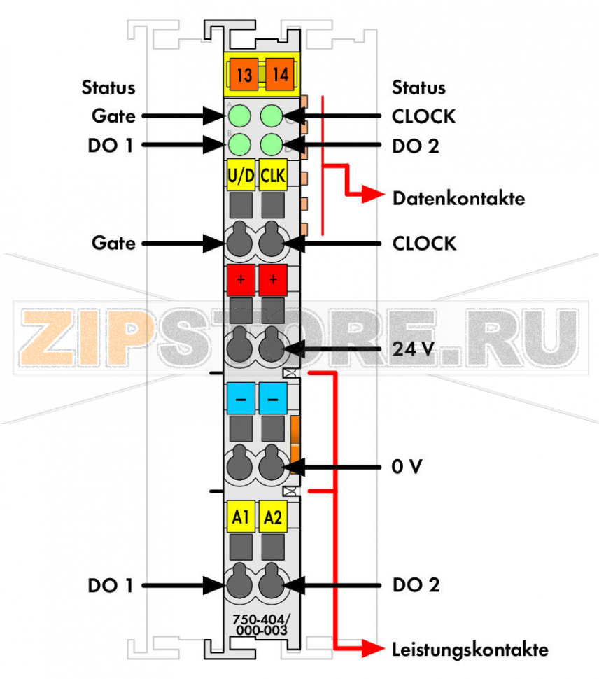 Частотомер; светло-серые Wago 750-404/000-003 