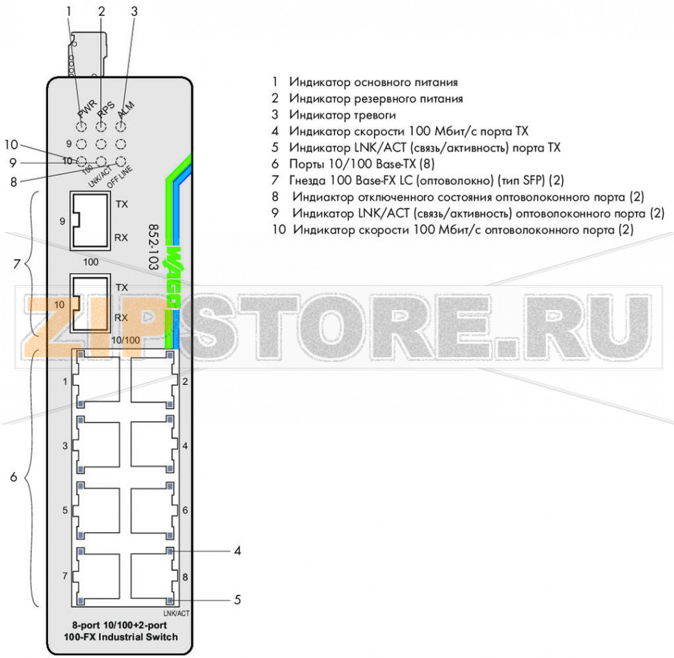 Промышленный переключатель; 8 портов 100Base-TX; 2 разъема 100Base-FX; черные Wago 852-103 