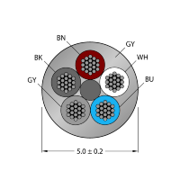 Кабель в катушке Turck CABLE5X0.34-XX-PVC-GY-100M/TEG