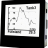 Измеритель-сигнализатор TDE Instruments DPM72-MPP-RS485 - Измеритель-сигнализатор TDE Instruments DPM72-MPP-RS485