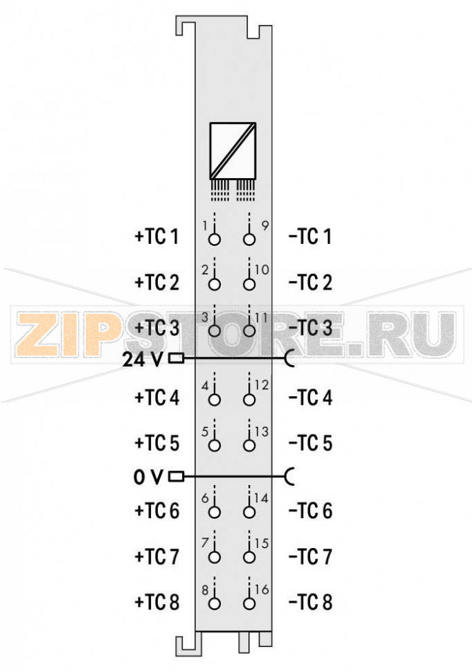 8 аналоговых вводов; Термопара; регулируемые; - Wago 750-458 