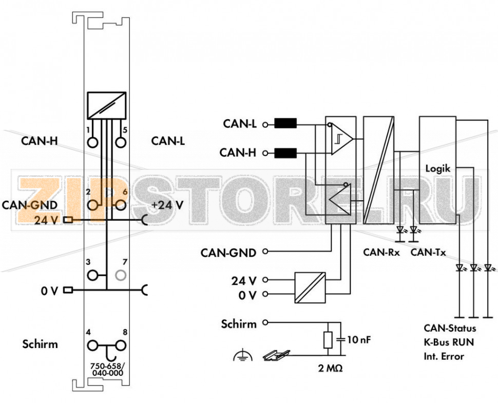 Шлюз CAN; Extreme; темно-серые Wago 750-658/040-000 The CAN Gateway supports CAN Layer 2, while meeting CAN specifications 2.0A (11-bit identifier) and 2.0B (29-bit identifier). Function blocks allow the gateway to read and write higher-protocol telegrams (e.g., CANopen).The gateway adjusts itself to baud rates between 10 kbit/s to 1 Mbit/s via automatic bit-rate detection (Auto Baud Rate). It is also possible to set a fixed transmission rate. Six configurable filters for input telegrams allow CAN messages to be filtered via the CAN identifiers. Three following operation modes are available: Sniffer mode provides a detailed CAN bus analysis without interactions. In transparent mode, the gateway works as an active CAN device that can send and receive any type of CAN telegrams. Mapped mode enables CAN telegrams to be generated directly from the process image. It also allows select process values to be copied from received telegrams into the input process image. A CAN telegram may be sent cyclically, manually or event-triggered (change of process value).The device is ideal for operation in extreme environments thanks to:Extended temperature rangeGreater immunity to impulse voltages and electromagnetic interferenceHigher vibration and shock resistance...