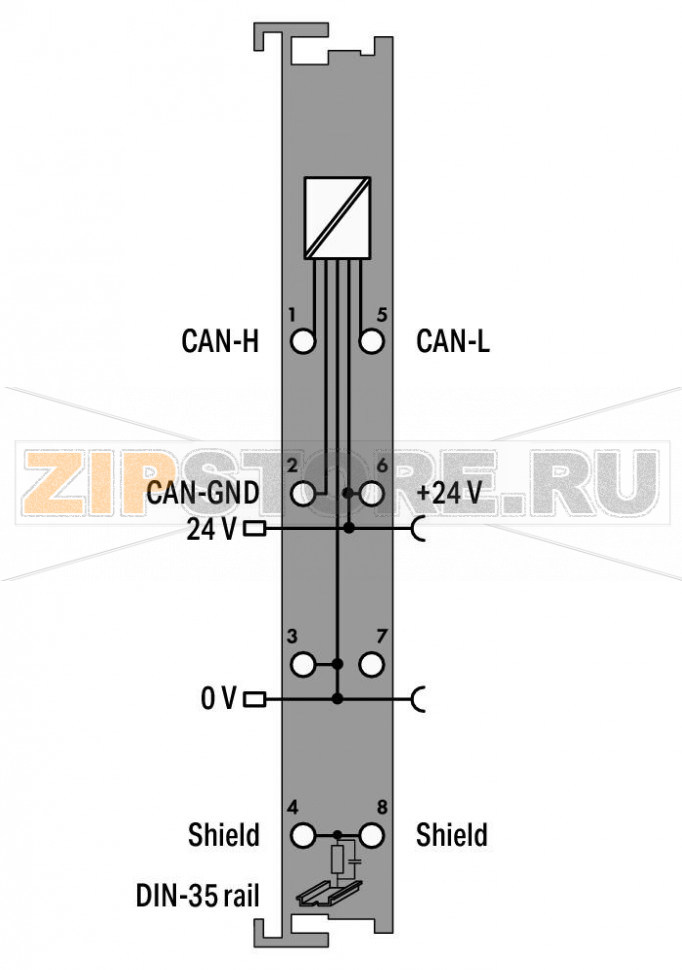 Шлюз CAN; Extreme; темно-серые Wago 750-658/040-000 The CAN Gateway supports CAN Layer 2, while meeting CAN specifications 2.0A (11-bit identifier) and 2.0B (29-bit identifier). Function blocks allow the gateway to read and write higher-protocol telegrams (e.g., CANopen).The gateway adjusts itself to baud rates between 10 kbit/s to 1 Mbit/s via automatic bit-rate detection (Auto Baud Rate). It is also possible to set a fixed transmission rate. Six configurable filters for input telegrams allow CAN messages to be filtered via the CAN identifiers. Three following operation modes are available: Sniffer mode provides a detailed CAN bus analysis without interactions. In transparent mode, the gateway works as an active CAN device that can send and receive any type of CAN telegrams. Mapped mode enables CAN telegrams to be generated directly from the process image. It also allows select process values to be copied from received telegrams into the input process image. A CAN telegram may be sent cyclically, manually or event-triggered (change of process value).The device is ideal for operation in extreme environments thanks to:Extended temperature rangeGreater immunity to impulse voltages and electromagnetic interferenceHigher vibration and shock resistance...